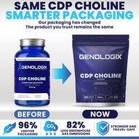 Genologix - CDP Choline (Citicoline) 